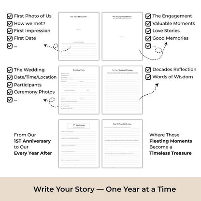 The Anniversary Book