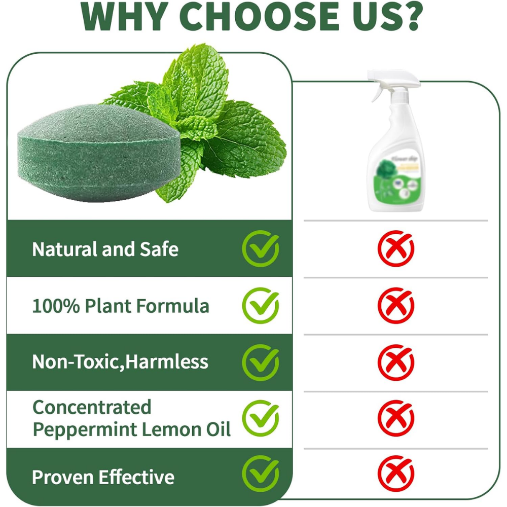 Eco-Friendly Pest Repellent (Pet & Home Safe)