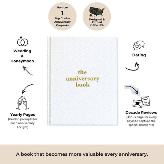 The Anniversary Book